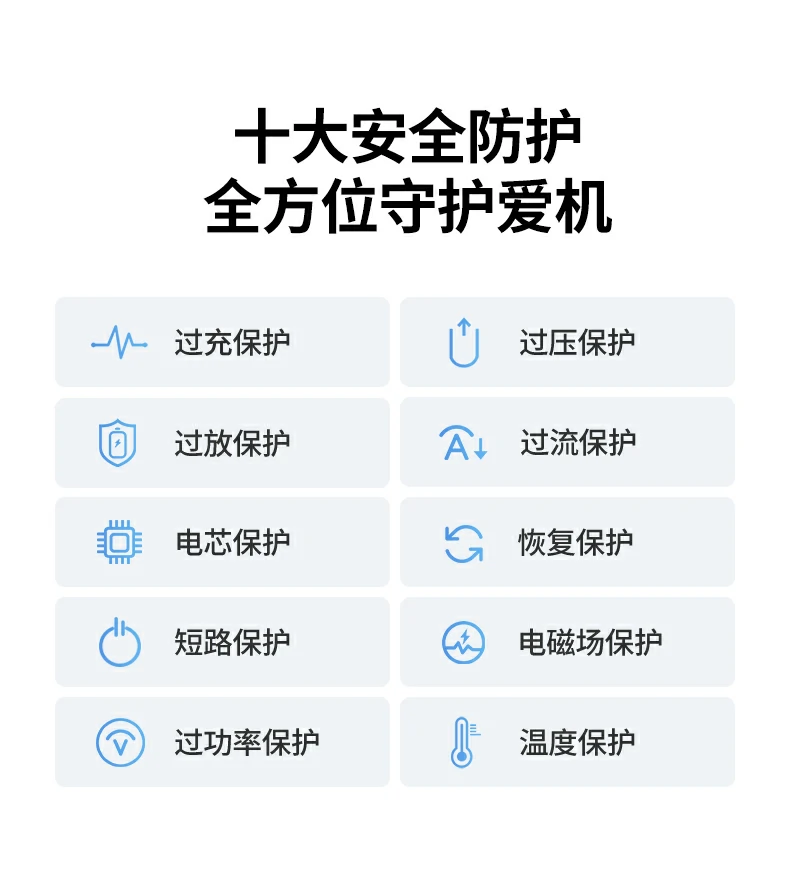 hth登录官网
-品质新体验,数码选绿联 绿联相机外接电源电压输出说明图,稳定供电保护设备