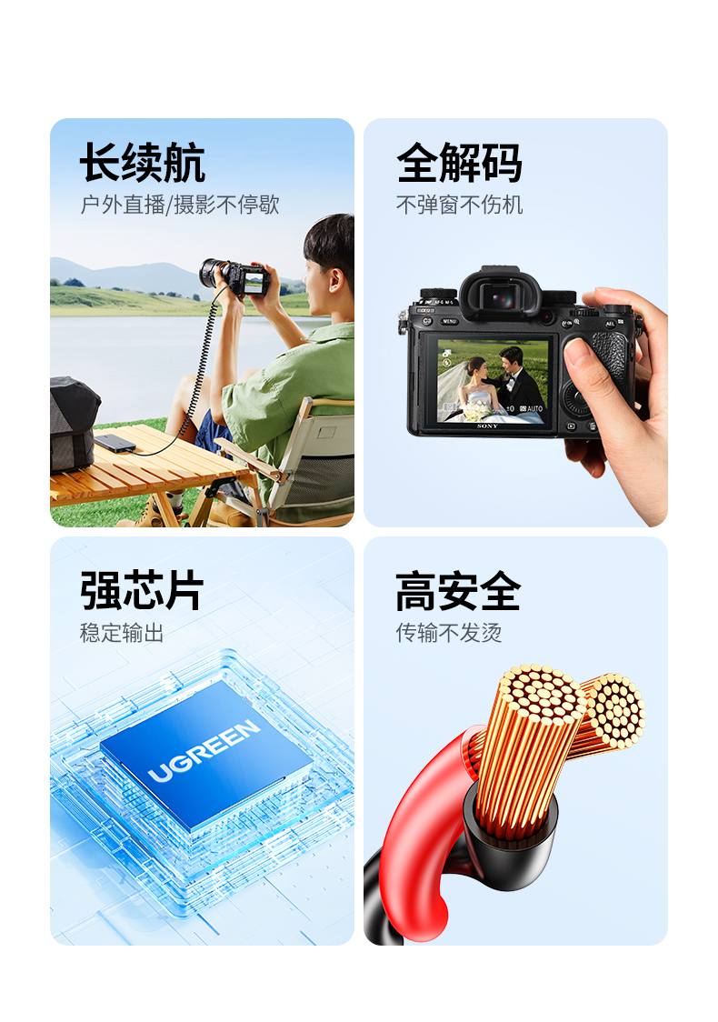 hth登录官网
-品质新体验,数码选绿联 绿联索尼相机模拟电池与原装电池对比,尺寸一致不卡壳