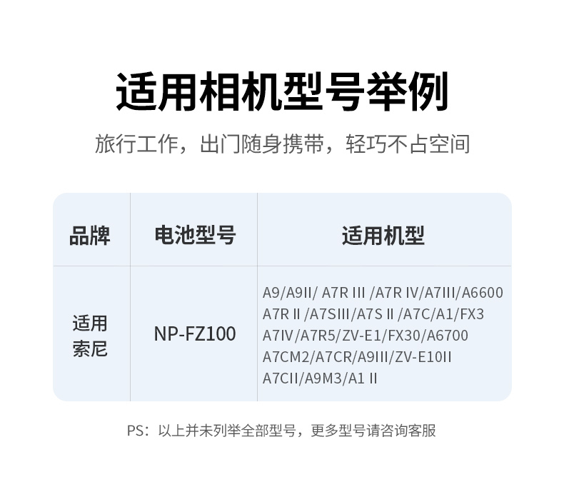 hth登录官网
-品质新体验,数码选绿联 绿联相机外接电源连接相机使用场景,实时显示电量状态