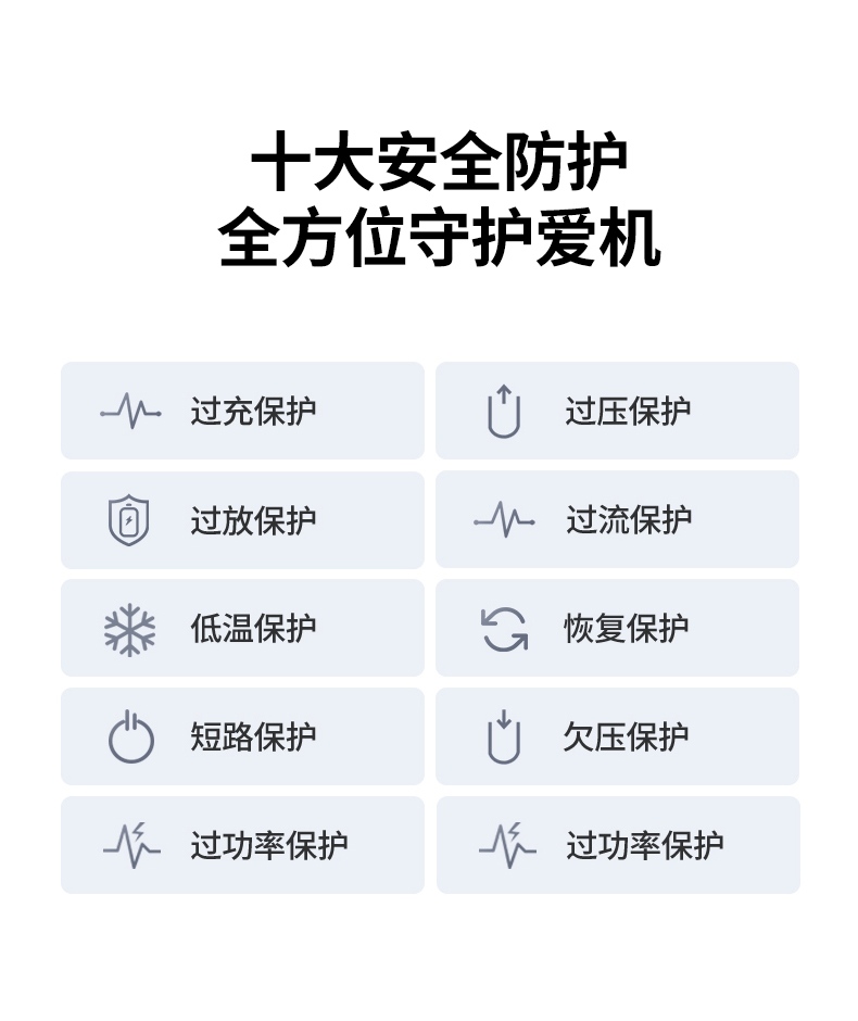hth登录官网
-品质新体验,数码选绿联 绿联索尼相机外接电源适配多机型展示,支持A7M4/A7M3/A7C2等