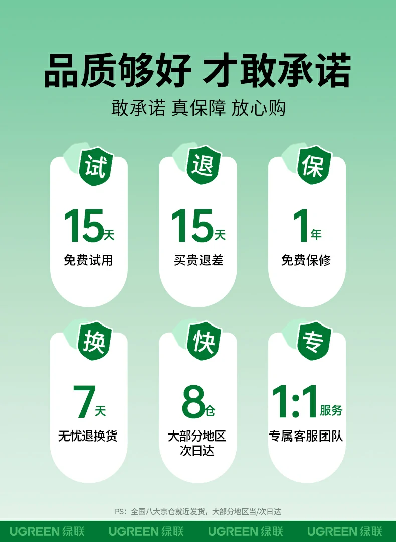 绿联车载PD30W一拖二快充EC305外观展示 绿联车载PD30W一拖二快充EC305外观展示