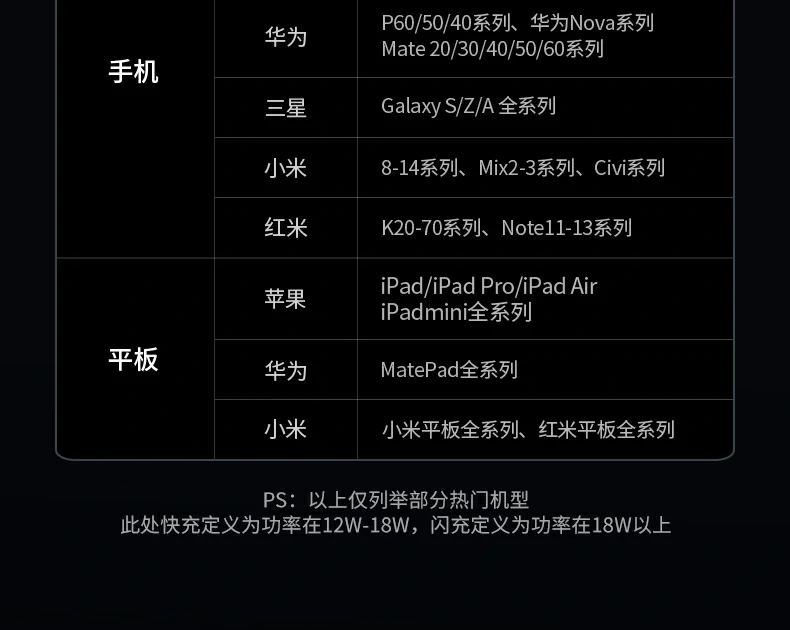 UGREEN绿联-品质新体验,数码选绿联 UGREEN绿联-品质新体验,数码选绿联