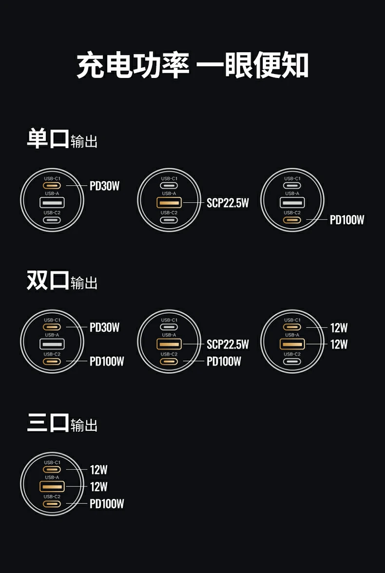 UGREEN绿联-品质新体验,数码选绿联 UGREEN绿联-品质新体验,数码选绿联