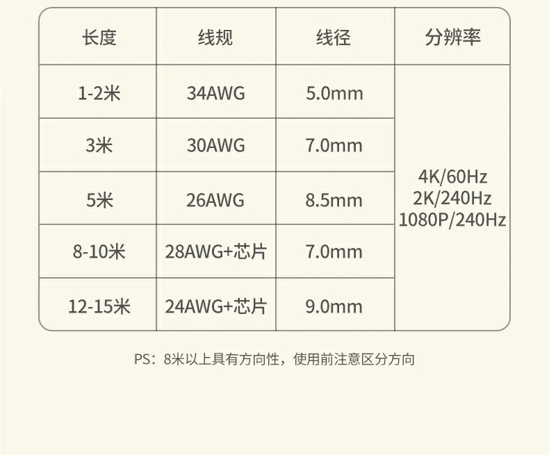 HD131支持4:4:4专业色彩空间 高清画质4:4:4色彩空间展示