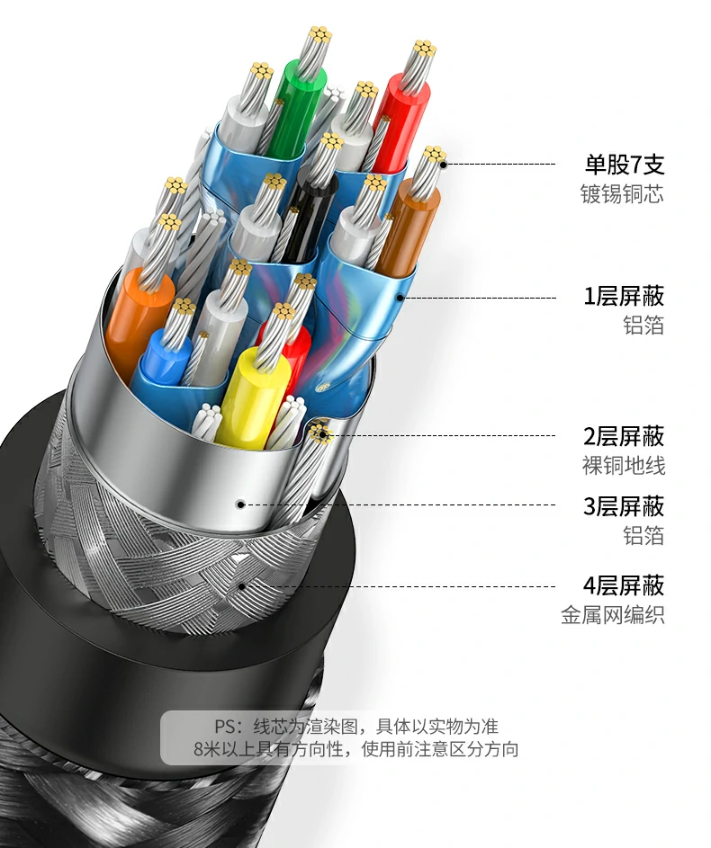 HDMI线多设备兼容说明图 HD131兼容多类显示设备的说明
