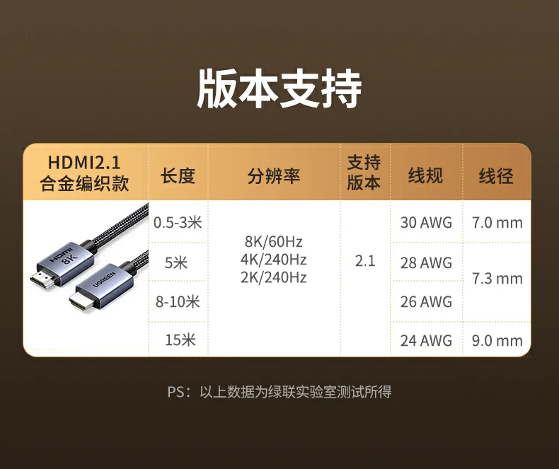 8K与4K高刷组合优势展示