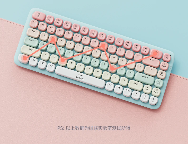 绿联KU101时尚彩盒包装正面图