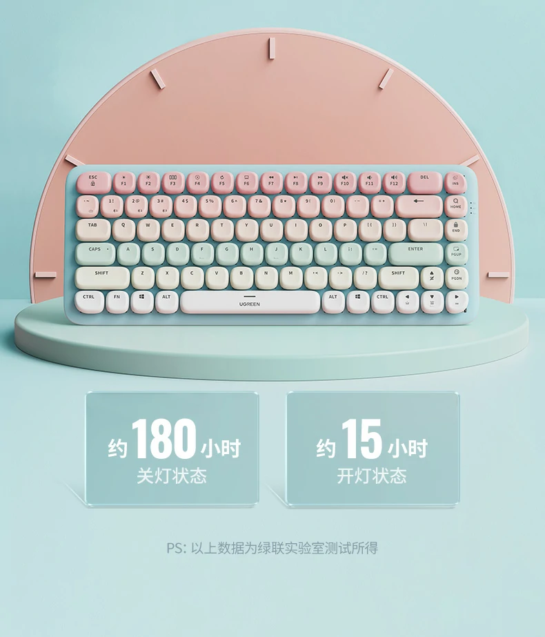 绿联KU101 FN组合键功能说明图