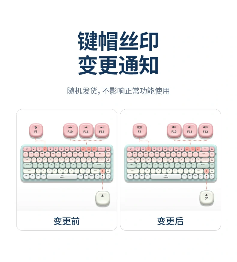 绿联KU101产品核心参数汇总图