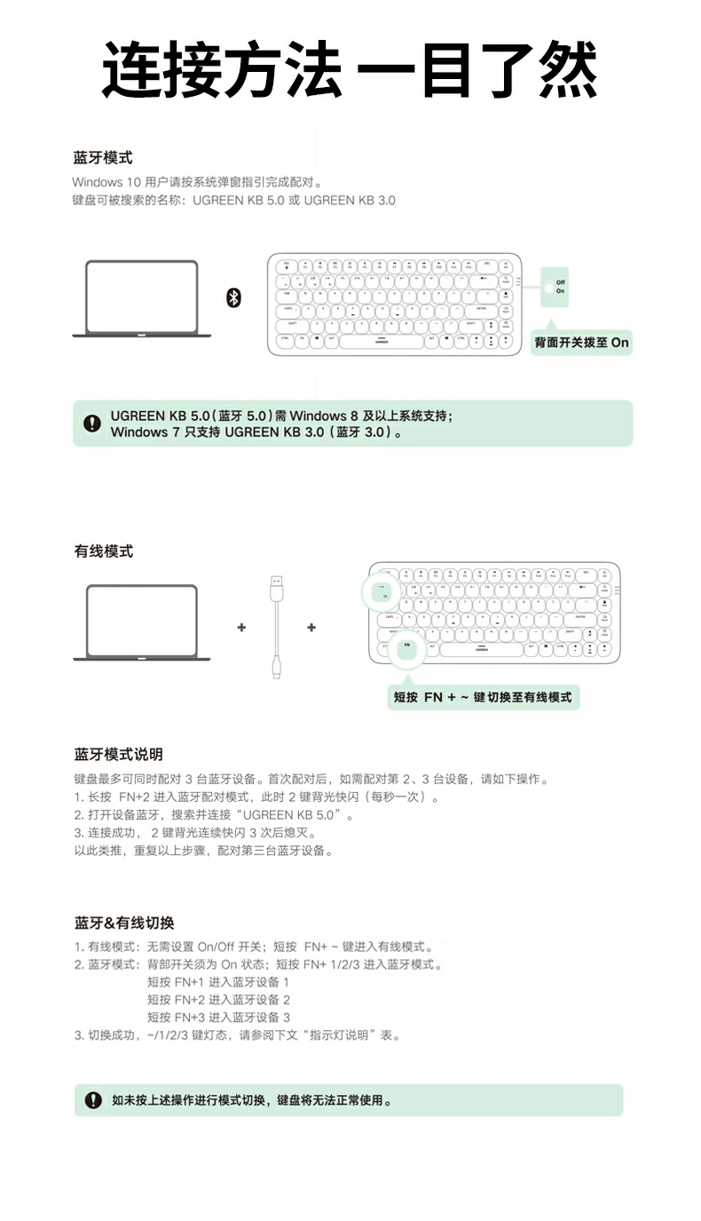 绿联Fun+无线蓝牙机械键盘KU101产品总结图，突出双模、矮茶轴、长续航、多系统四大优势