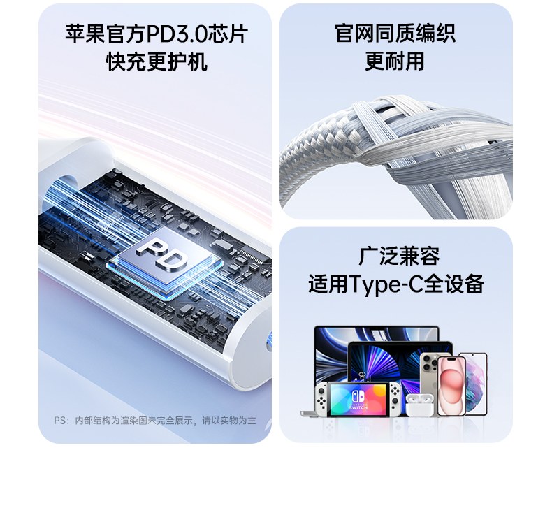 UGREEN绿联-品质新体验,数码选绿联 绿联L527Type-C双头快充线支持PD3.0协议安全充电