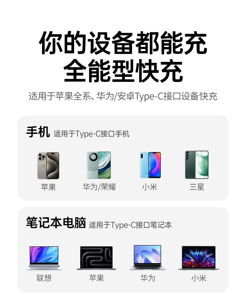UGREEN绿联-品质新体验,数码选绿联 绿联L527Type-C双头线适配车载充电使用场景