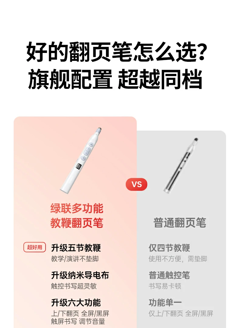 UGREEN绿联-品质新体验,数码选绿联 绿联LP843配备Type-C充电接口,充电更快更便捷