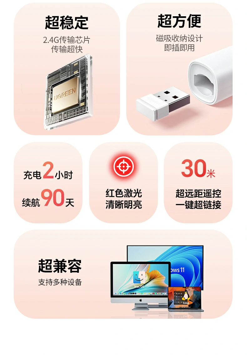 UGREEN绿联-品质新体验,数码选绿联 绿联LP843配备纳米导电布笔头,操作顺滑响应迅速