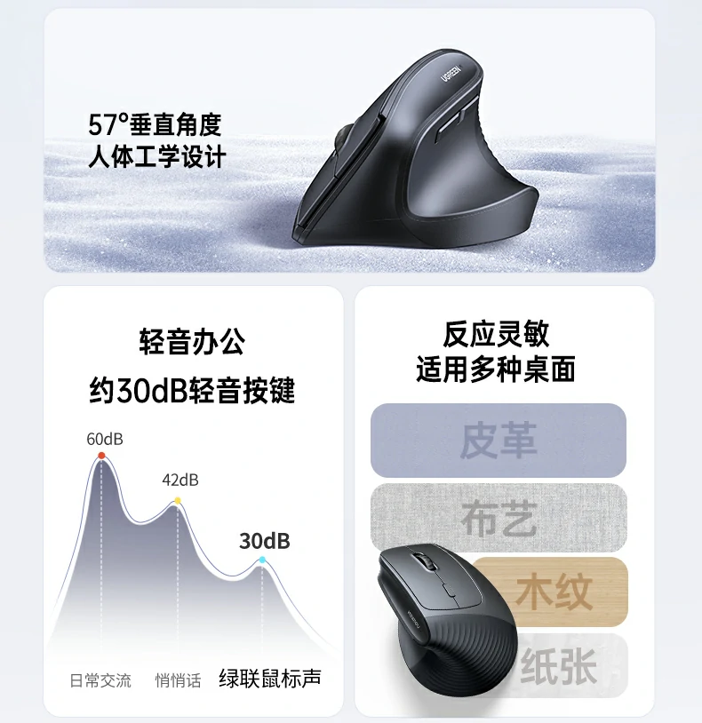 绿联M571P垂直鼠标 防鼠标手设计提升办公舒适度 绿联M571P垂直鼠标 防鼠标手设计提升办公舒适度