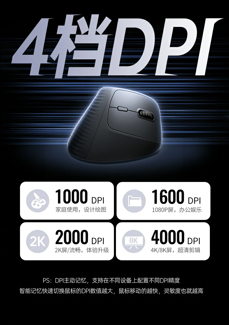 绿联垂直鼠标 低功耗节能设计续航更持久 绿联垂直鼠标 低功耗节能设计续航更持久