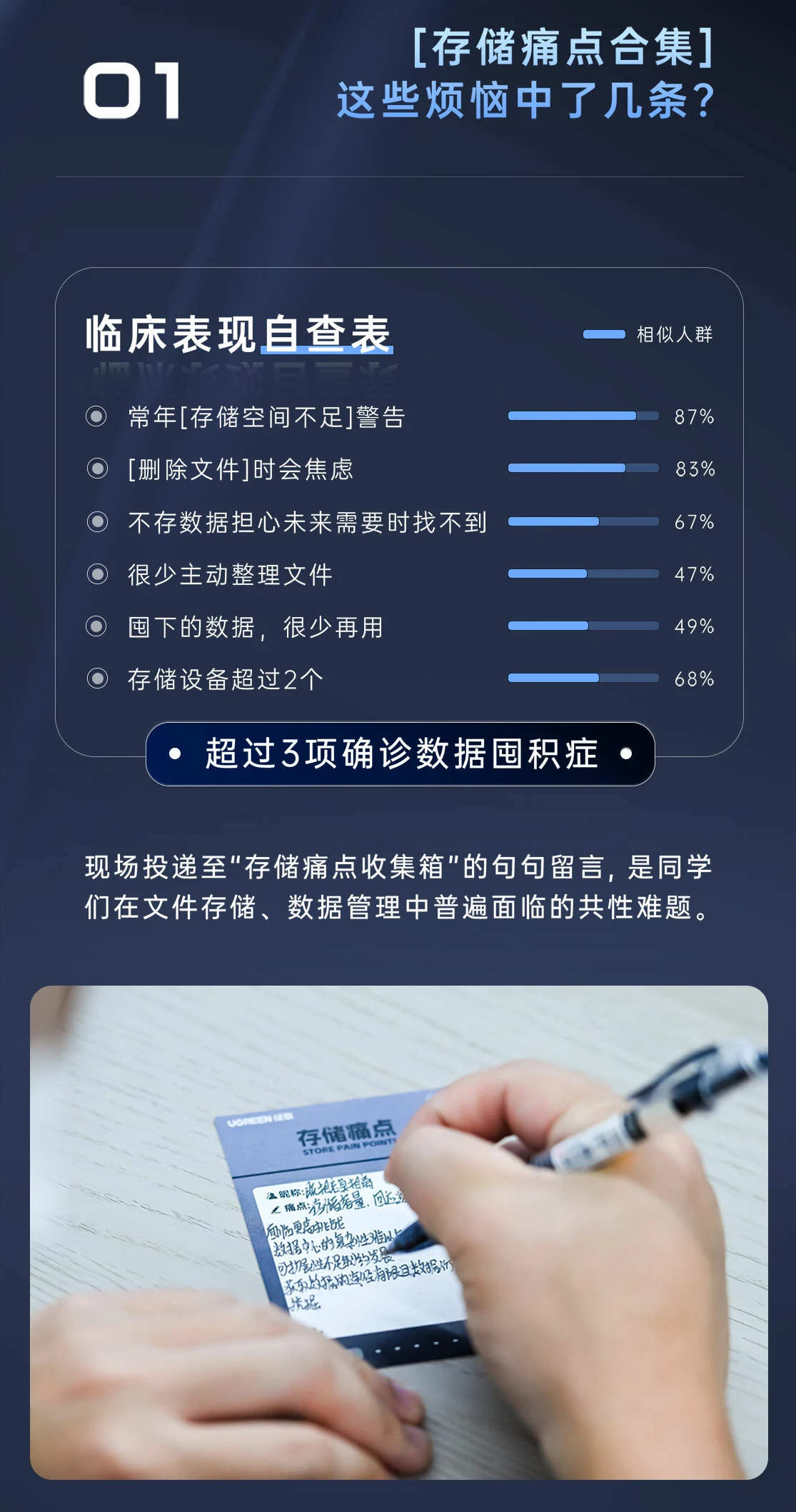 绿联NAS私有云高校行圆满收官！玩转私有云，解锁数据存储新方式