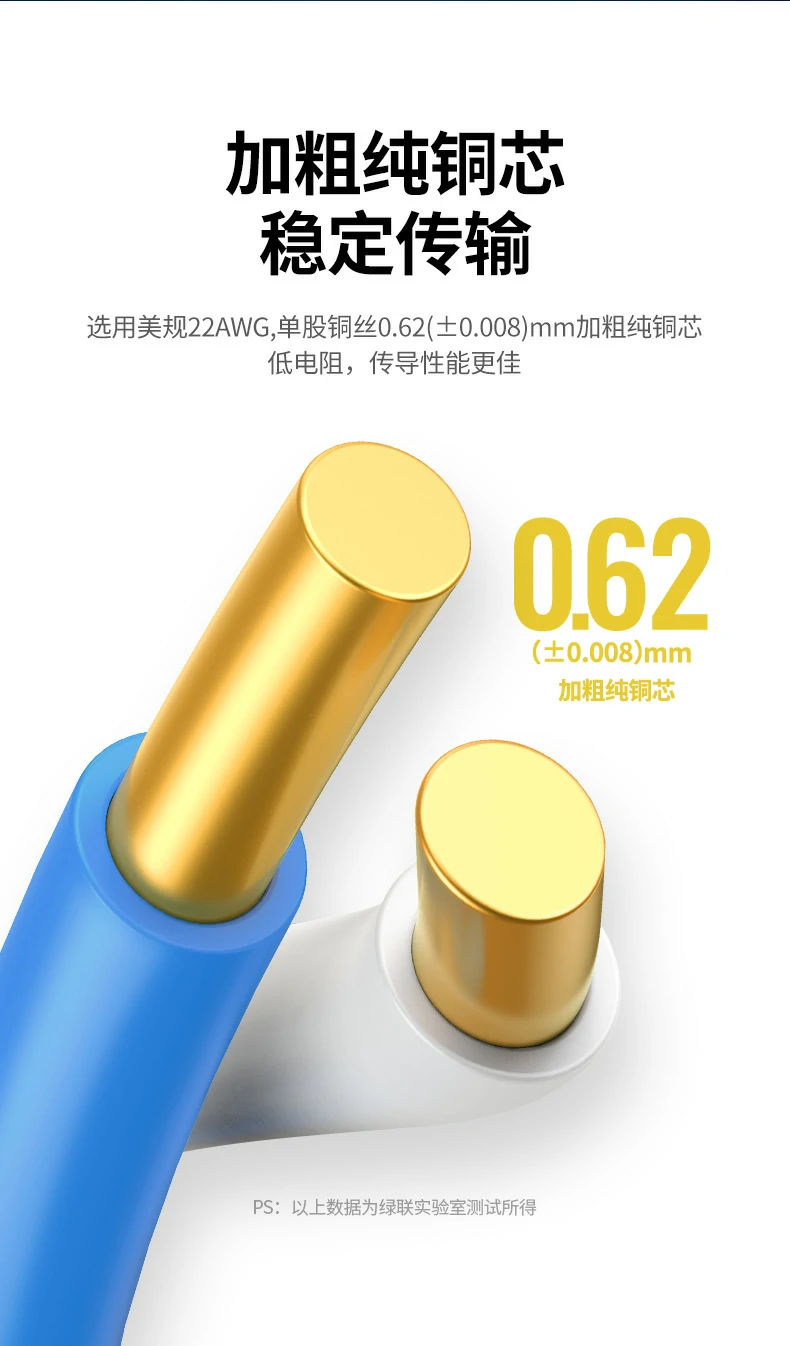 三重屏蔽结构 FOPE绝缘铝箔与96编加密屏蔽抗干扰