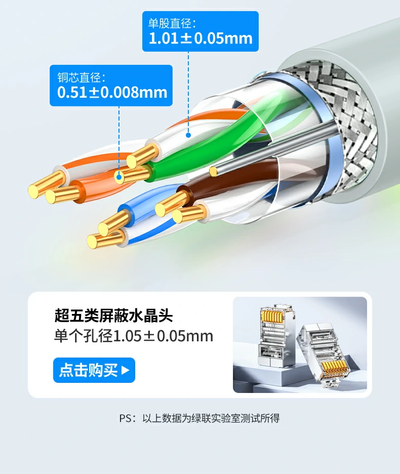UGREEN绿联-品质新体验,数码选绿联 UGREEN绿联-品质新体验,数码选绿联