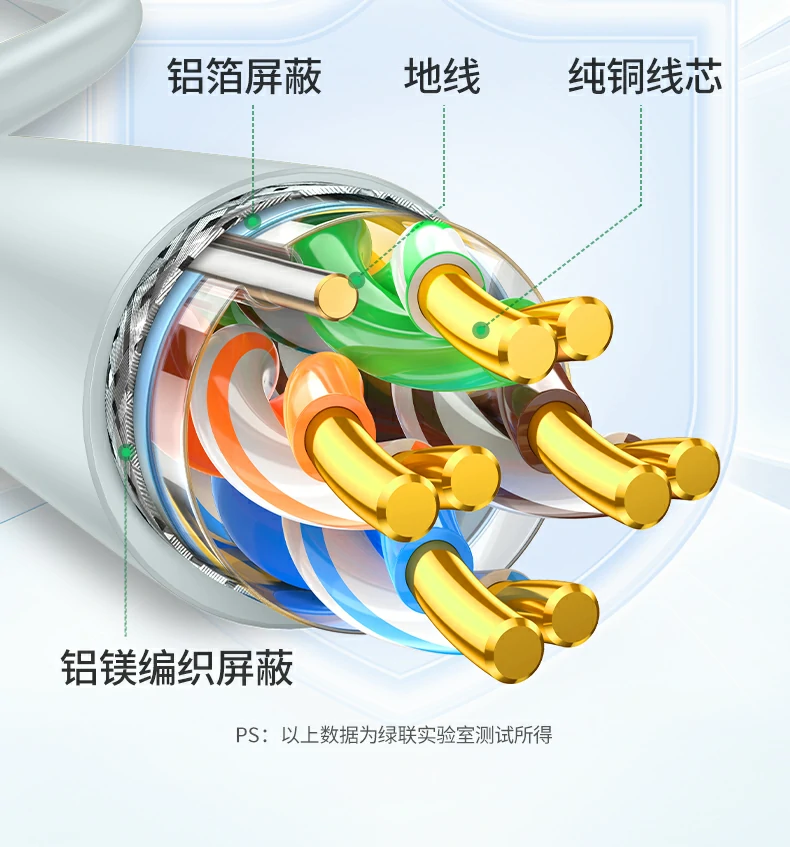 UGREEN绿联-品质新体验,数码选绿联 UGREEN绿联-品质新体验,数码选绿联