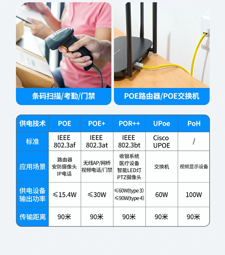 UGREEN绿联-品质新体验,数码选绿联 UGREEN绿联-品质新体验,数码选绿联