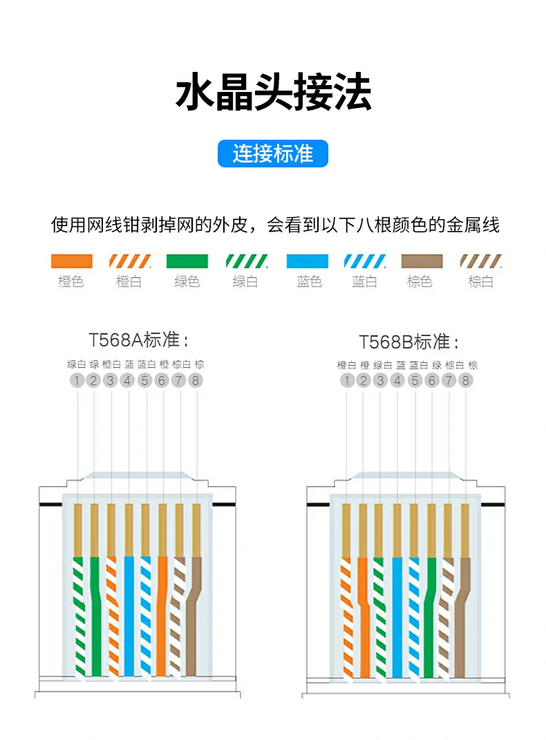 UGREEN绿联-品质新体验,数码选绿联 UGREEN绿联-品质新体验,数码选绿联