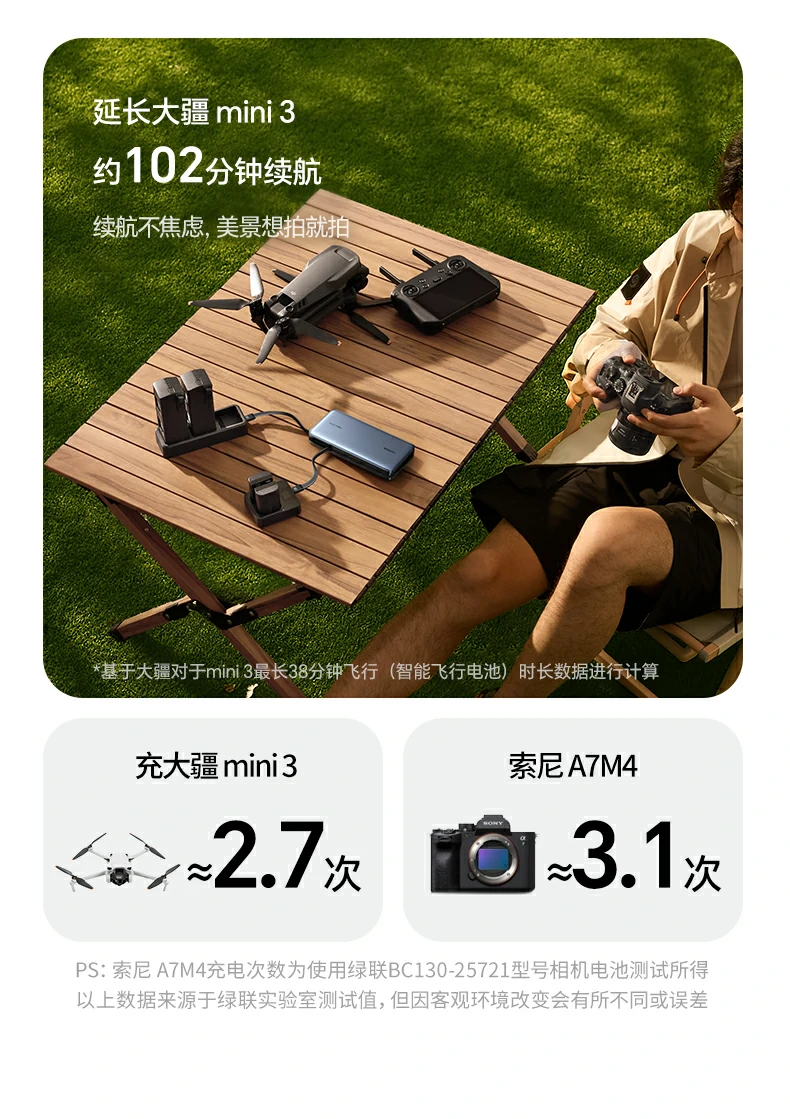 绿联PB552 多协议兼容 提供更广泛充电适配性