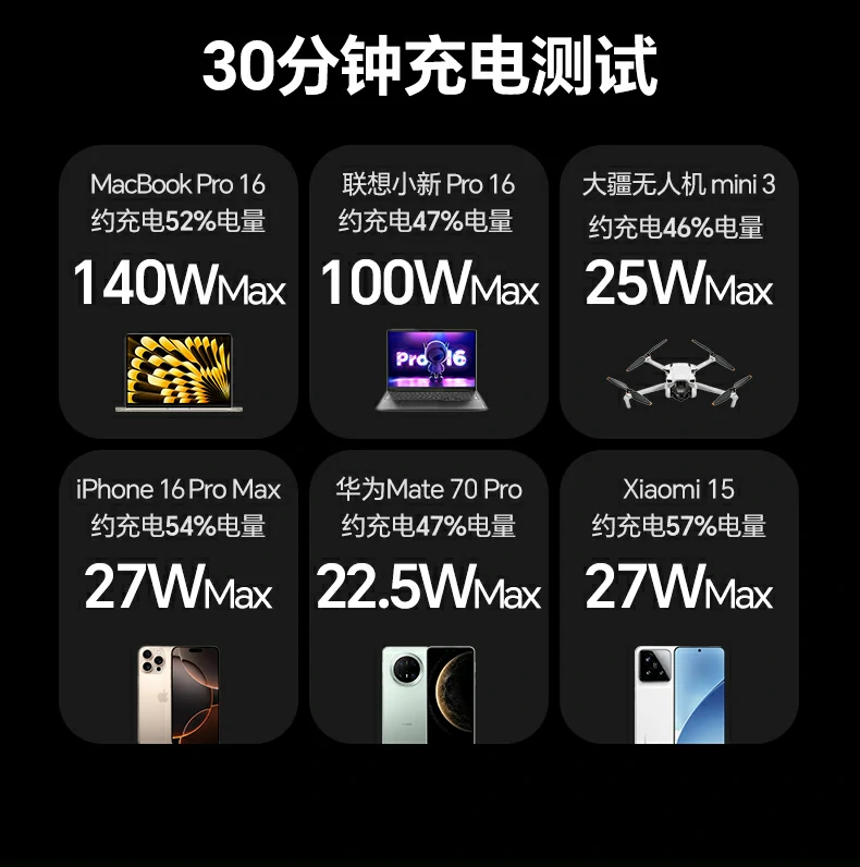 绿联PB552 PC+ABS轻便材质 抗摔耐磨