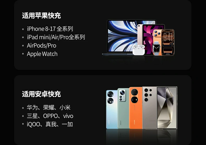 绿联PB552 USB-C 185mm自带线 适配更灵活