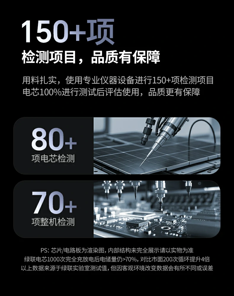 绿联PB552 户外露营供电解决方案