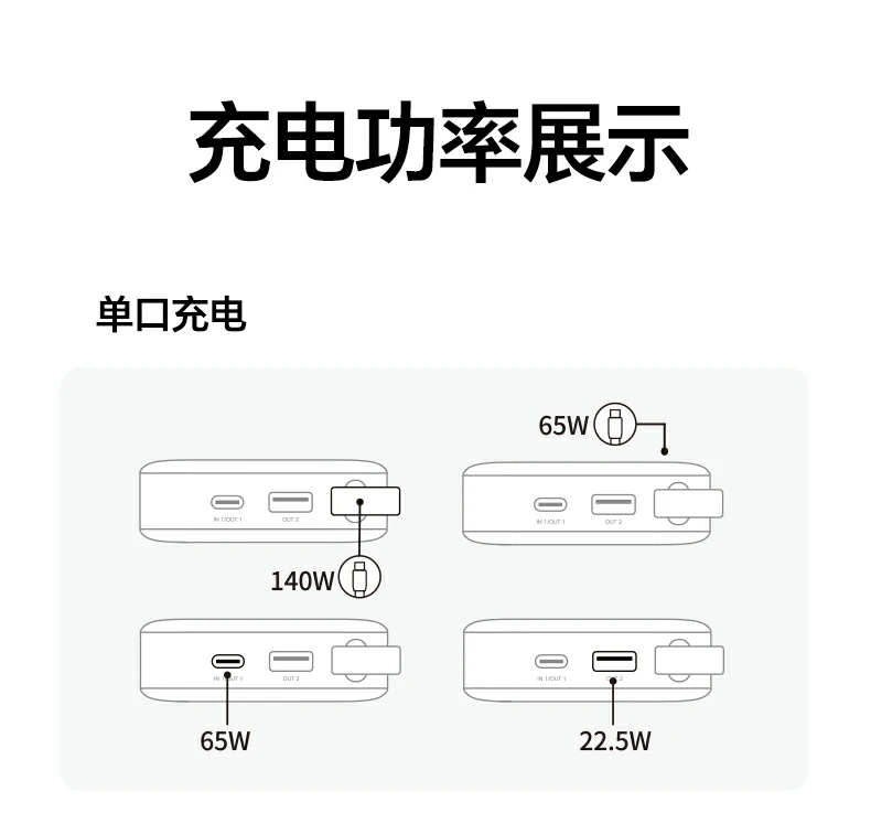 绿联PB552 展示耐用性与保护材料