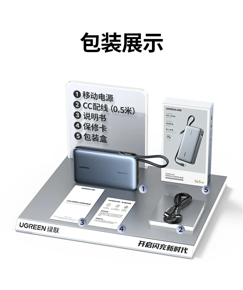 绿联PB552 包装内容物展示