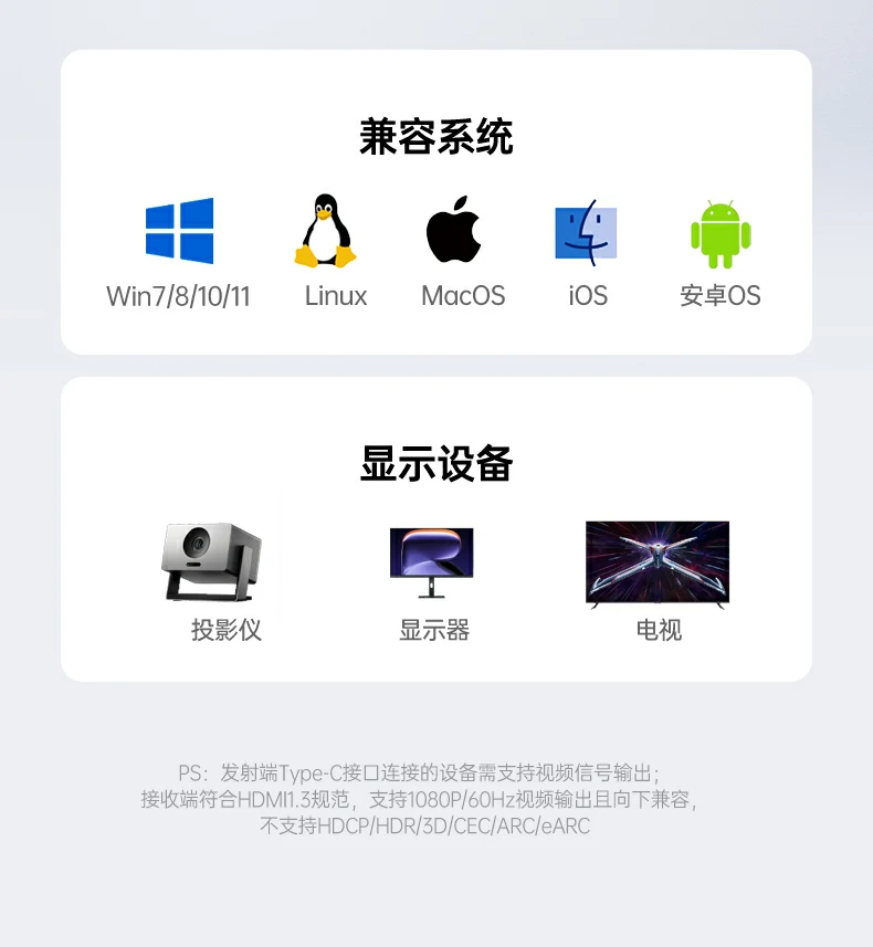 绿联无线投屏器 会议培训无障碍投屏 绿联无线投屏器 会议培训无障碍投屏