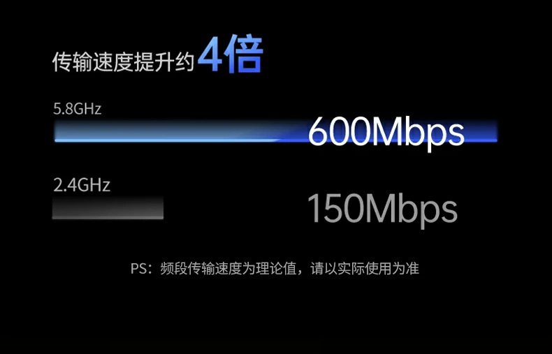 绿联磁吸无线投屏器 稳定无延迟同屏传输 绿联磁吸无线投屏器 稳定无延迟同屏传输