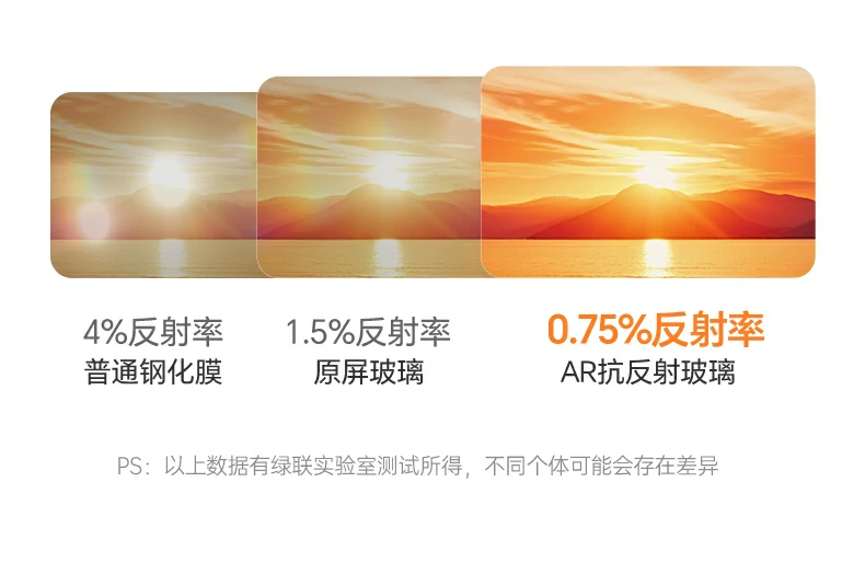 UGREEN绿联-品质新体验,数码选绿联 适配iPhone17系列 绿联AR膜精准贴合不翘边