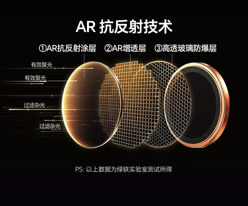 绿联iPhone17镜头膜防刮防摔多层防护升级 绿联iPhone17镜头膜防刮防摔多层防护升级