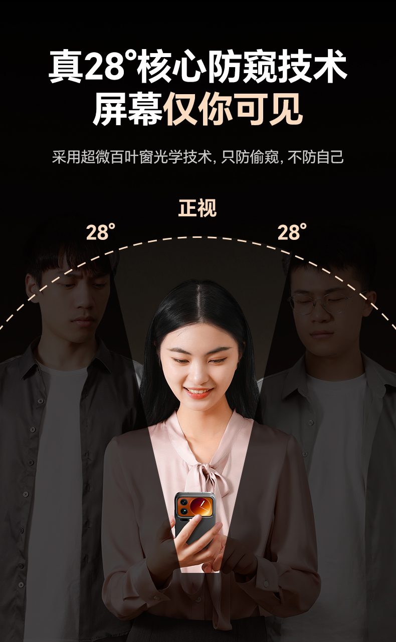 绿联95460防窥膜 双重电镀指纹油抗污防指纹 绿联95460防窥膜 双重电镀指纹油抗污防指纹