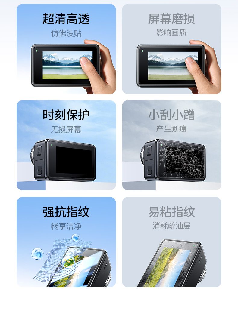 静电吸附技术 绿联膜一秒贴合大疆Action5 Pro无气泡 静电吸附技术 绿联膜一秒贴合大疆Action5 Pro无气泡