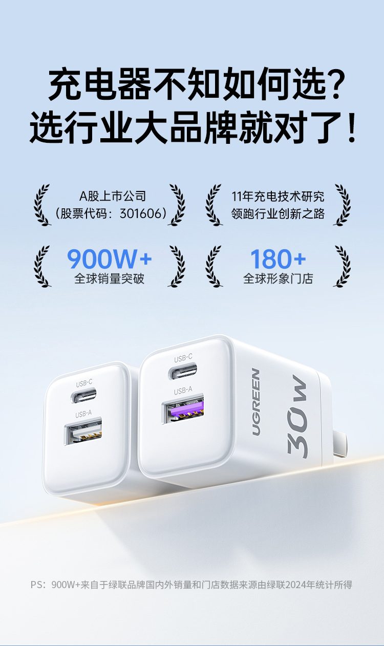 UGREEN绿联-品质新体验,数码选绿联 绿联X236 30W氮化镓快充充电器外观展示,小巧便携设计