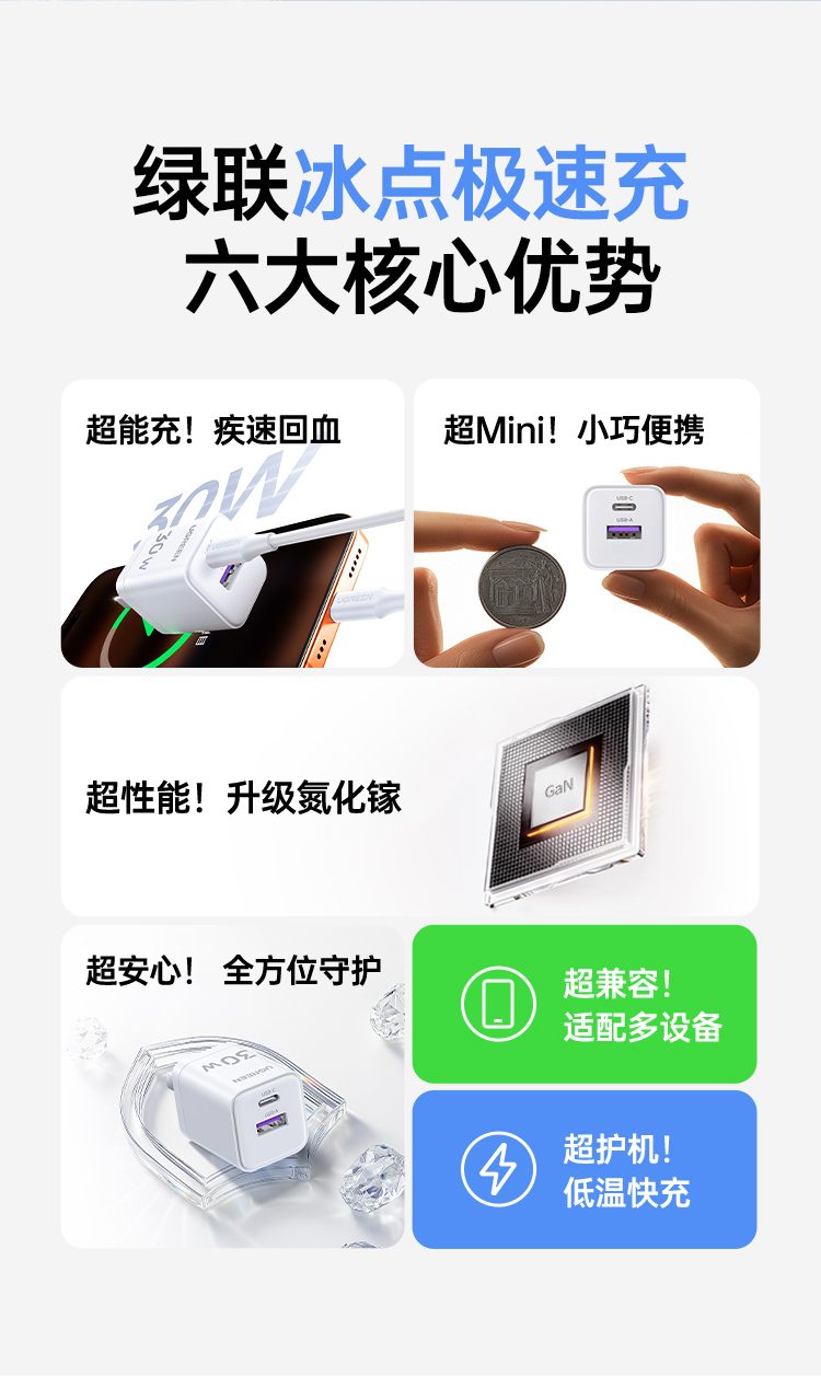 UGREEN绿联-品质新体验,数码选绿联 绿联氮化镓技术充电头,充电高效低温更安全