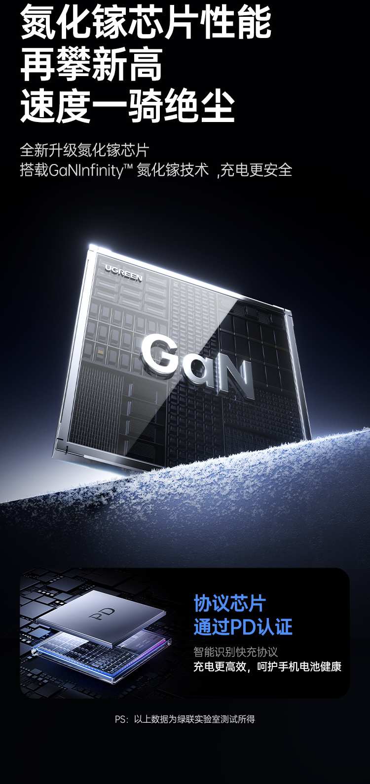 UGREEN绿联-品质新体验,数码选绿联 绿联X236 30W双口充电器双设备同时充电演示