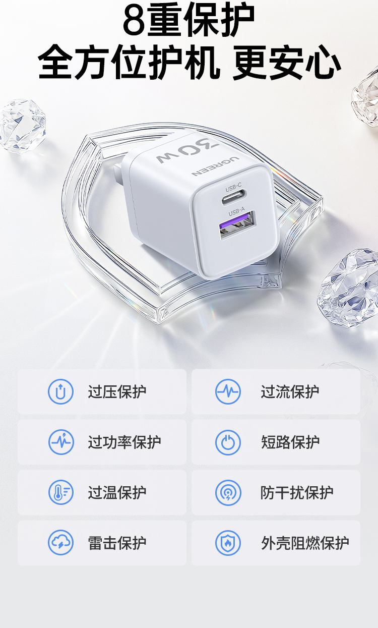 UGREEN绿联-品质新体验,数码选绿联 绿联X236双口快充头支持22.5W超级快充输出