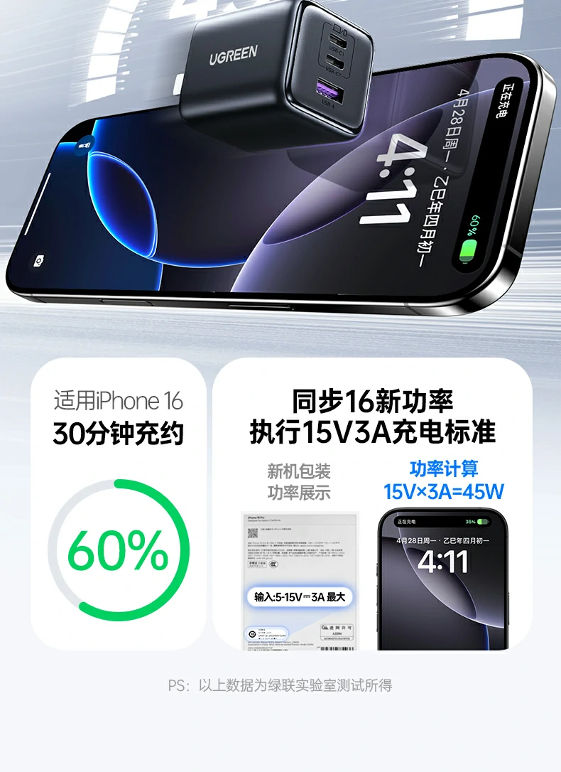 UGREEN绿联-品质新体验,数码选绿联 绿联X527充电器采用ThermalGuard智能温控系统