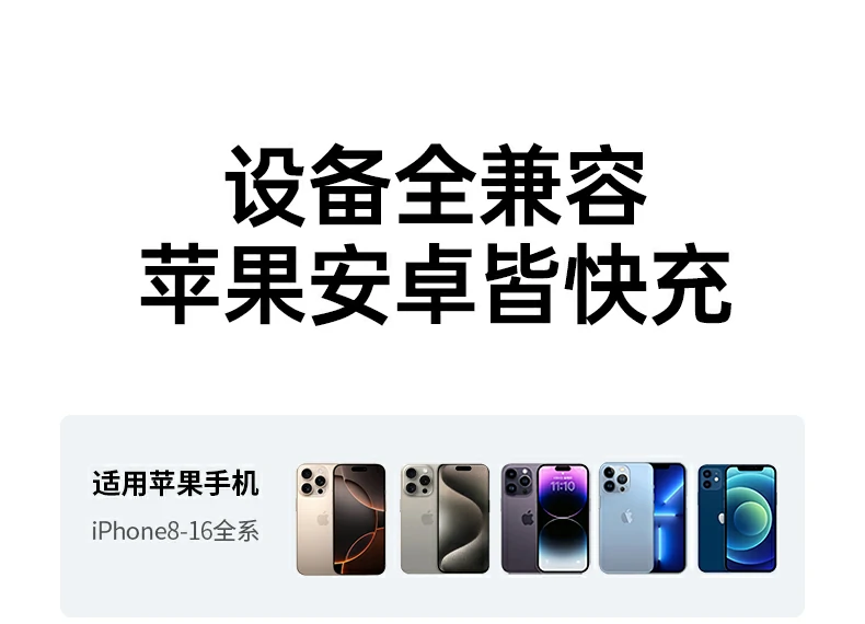 UGREEN绿联-品质新体验,数码选绿联 X527三口充电器适用于多品牌设备充电演示