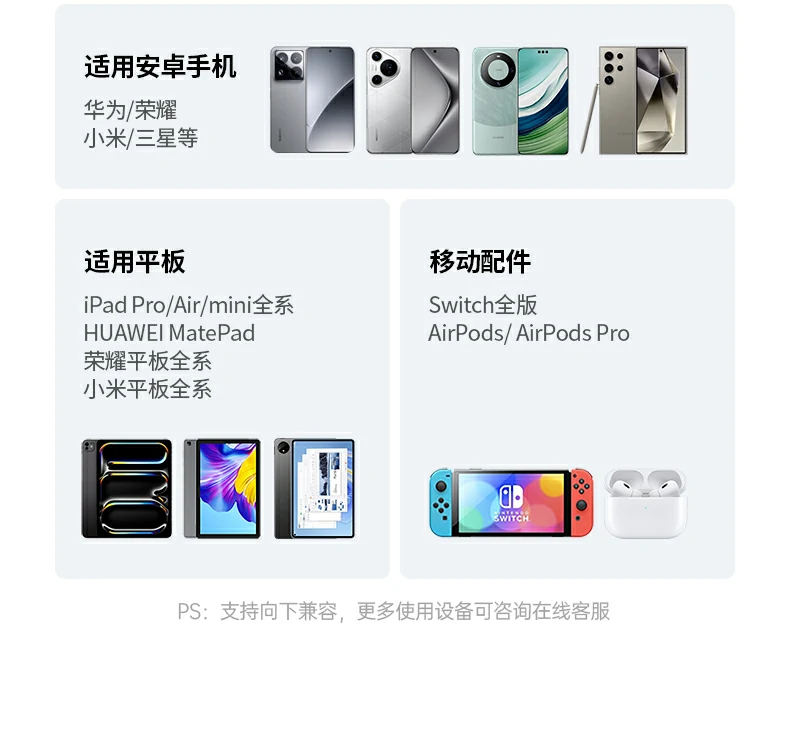 UGREEN绿联-品质新体验,数码选绿联 绿联X527充电头搭载自研技术提升散热表现