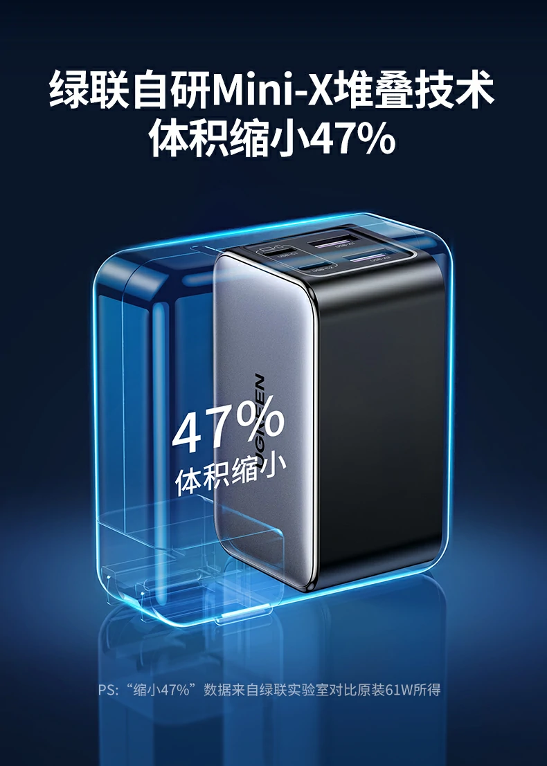 UGREEN绿联-品质新体验,数码选绿联 充电速度展示,单口最高支持65W功率输出