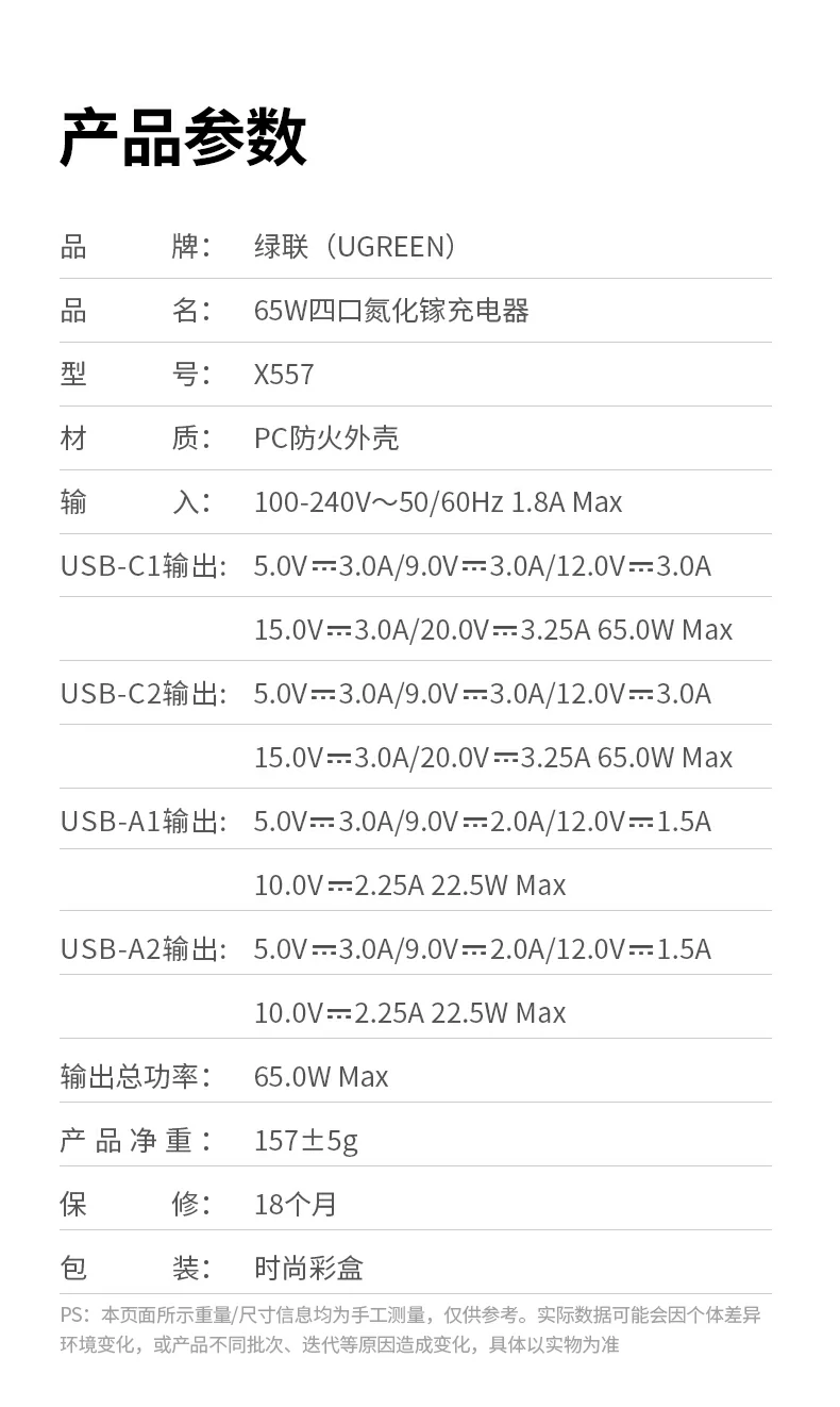 UGREEN绿联-品质新体验,数码选绿联 包装配件展示,包含充电器与说明书
