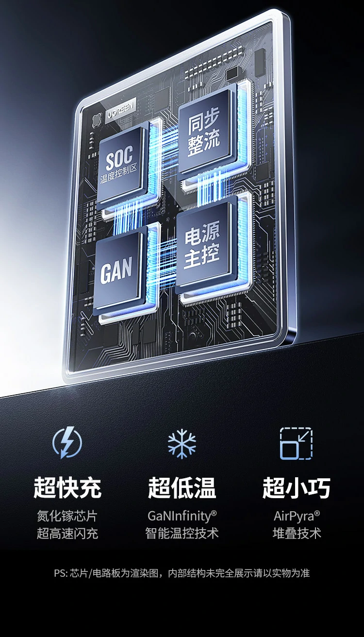 UGREEN绿联-品质新体验,数码选绿联 绿联140W快充头边充边用不发烫,稳定安全高效