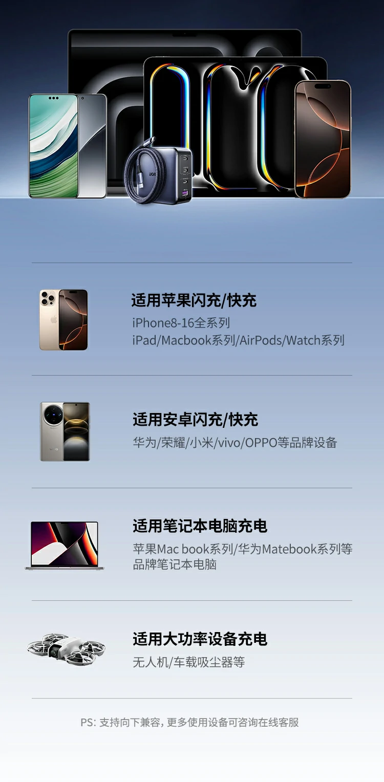 UGREEN绿联-品质新体验,数码选绿联 绿联X569快充头支持苹果MacBook Pro快速充电