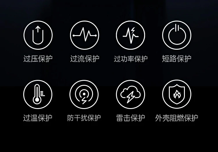 UGREEN绿联-品质新体验,数码选绿联 绿联X569快充头采用安全保护芯片,防过压过流